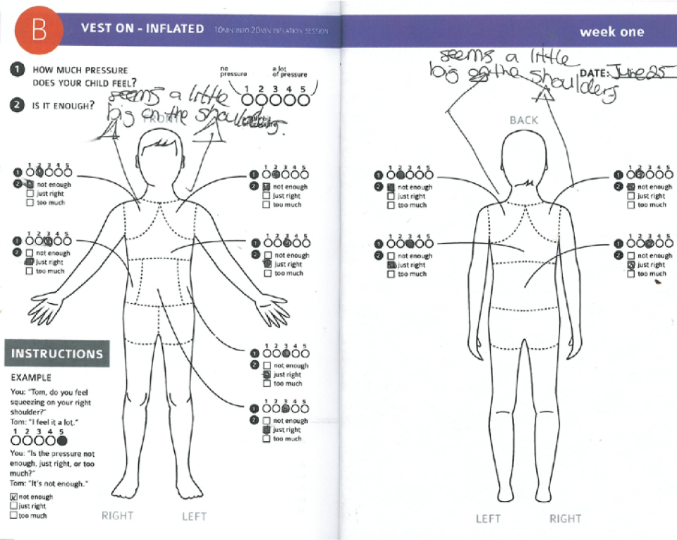 Workbook of how much pressure the child feels on different parts of the body: the shoulders, chest, sides, tummy, and upper legs.