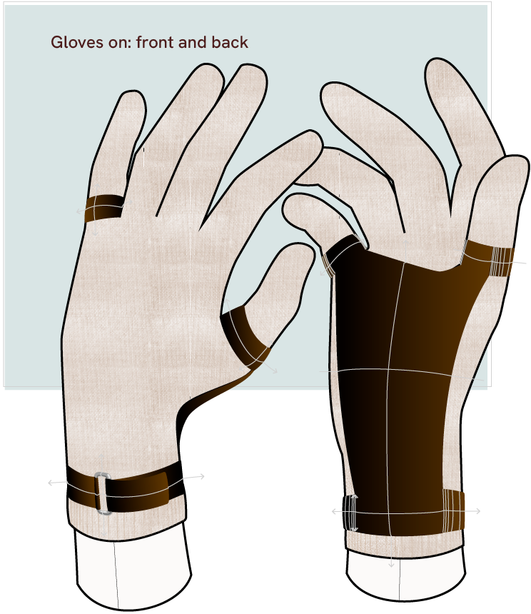 Gloves on front and back with hand wrap on top of the gloves